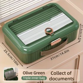 1pc Document Storage Bag, Household File Storage Box, Card Holder, Family Important Information, Certificate, Real Estate Book, Receipt Storage Box (Color: Dark Green [built-in Three Compartments])